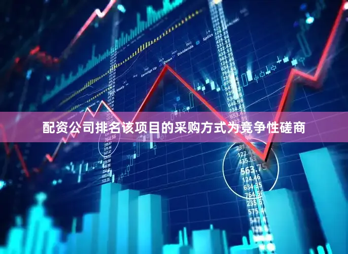 配资公司排名该项目的采购方式为竞争性磋商